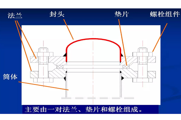 法蘭工作原理